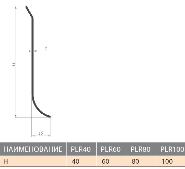 Плинтус L-образный PLR 40 EМ 250 матовый — купить в Пятигорске