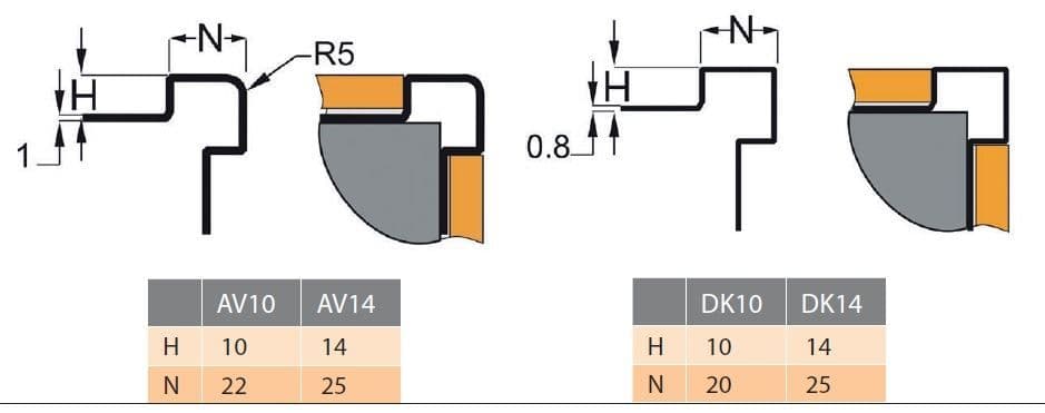 Профиль антивандальный для керамической плитки AV10 EМ 270 матовый